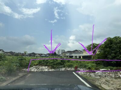 Testing Coordinate 2