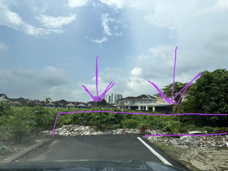 Testing Coordinate 2